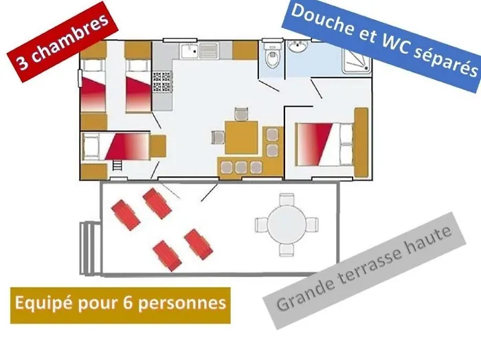 مكان تخييم Les Mobil Homes De Naka, 6 Places, Tv, Clim (adults Only) بورت-لا-نوفيل